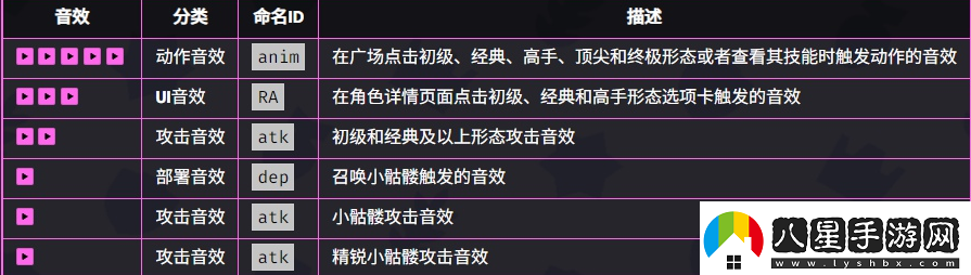 爆裂小隊(duì)女巫介紹爆裂小隊(duì)女巫技能