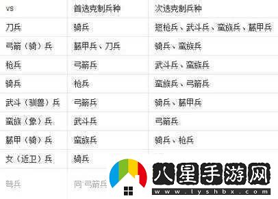 三國(guó)群英傳