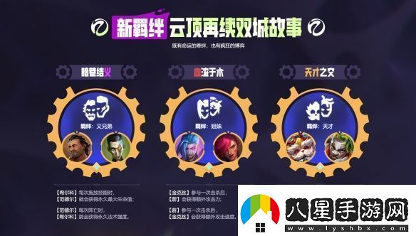 在每一次進化中逐漸揭曉的賽季!云頂之弈