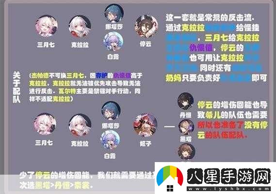 崩壞星穹鐵道命途全解析與高效配隊(duì)策略