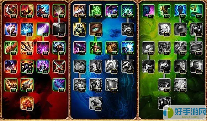 lol新版天賦介紹圖