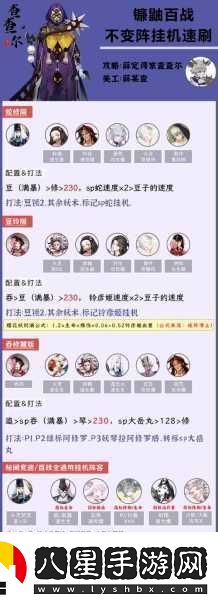 陰陽(yáng)師手游式神培養(yǎng)指南揭秘最強(qiáng)陣容搭配資訊速遞