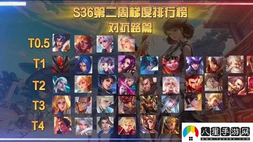 王者榮耀S26對(duì)抗路實(shí)力巔峰排名覽