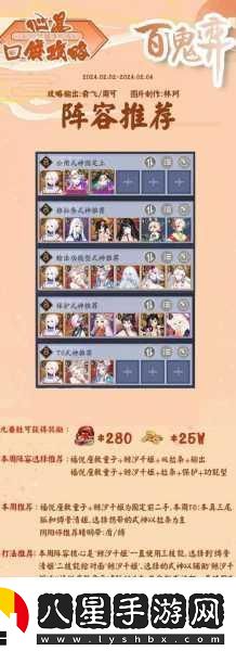 陰陽(yáng)師手游式神培養(yǎng)指南揭秘最強(qiáng)陣容搭配資訊速遞