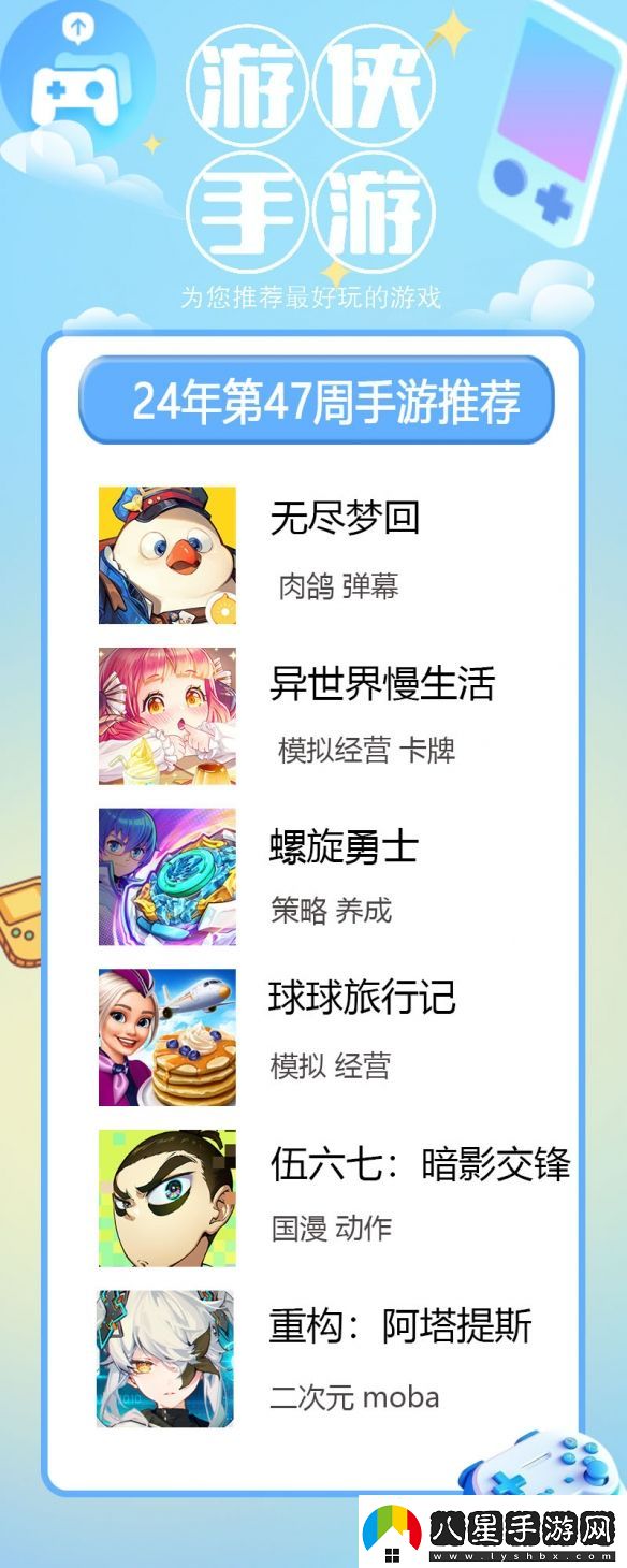 2024年第47周最佳手游無盡夢回