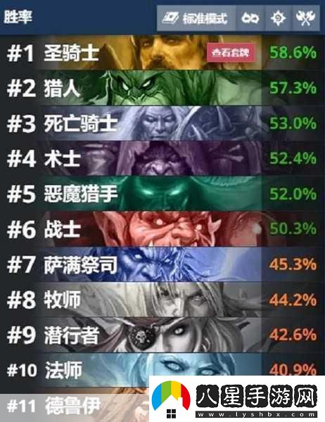 爐石傳說(shuō)全新攻略