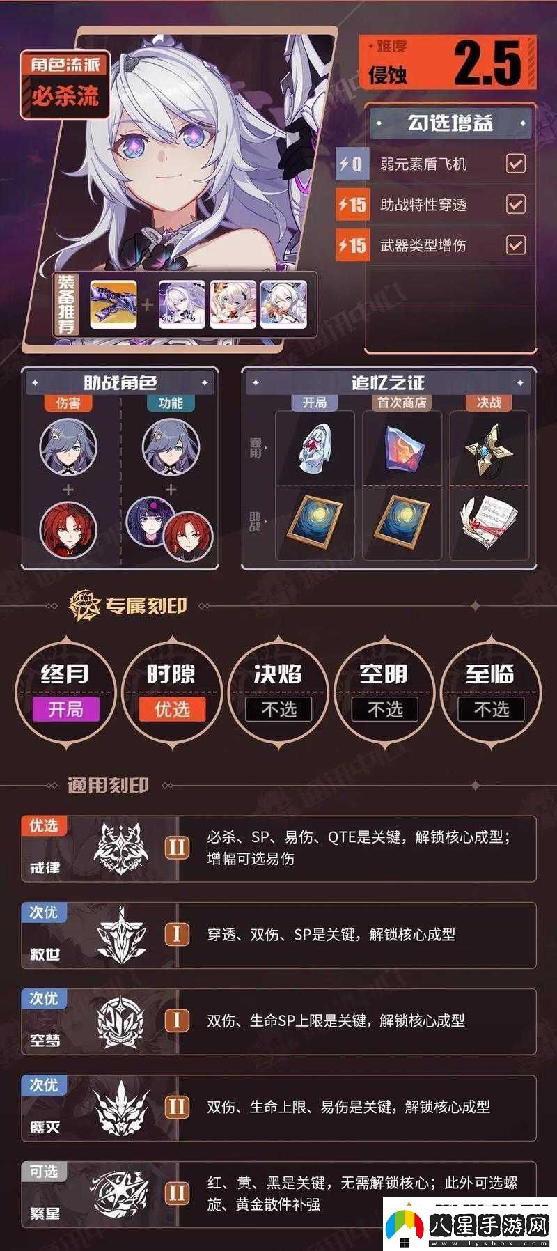 崩壞3往世樂土攻略