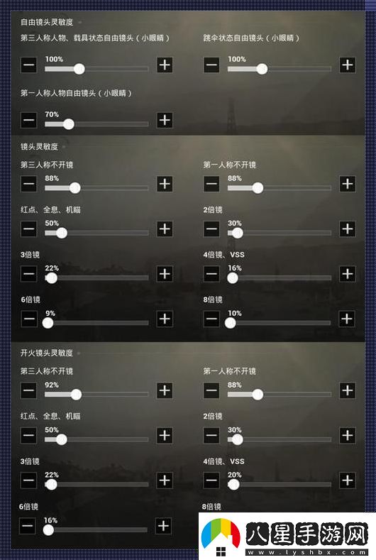“FPS靈敏度換算”我竟被這個(gè)站玩得團(tuán)團(tuán)轉(zhuǎn)！