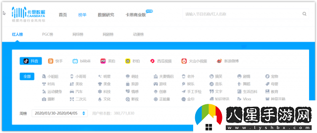 追蹤最新動(dòng)態(tài)