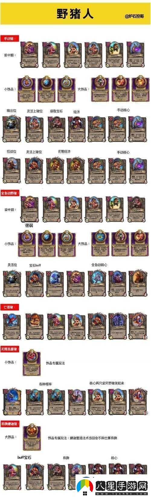 酒館戰(zhàn)棋機(jī)械流攻略