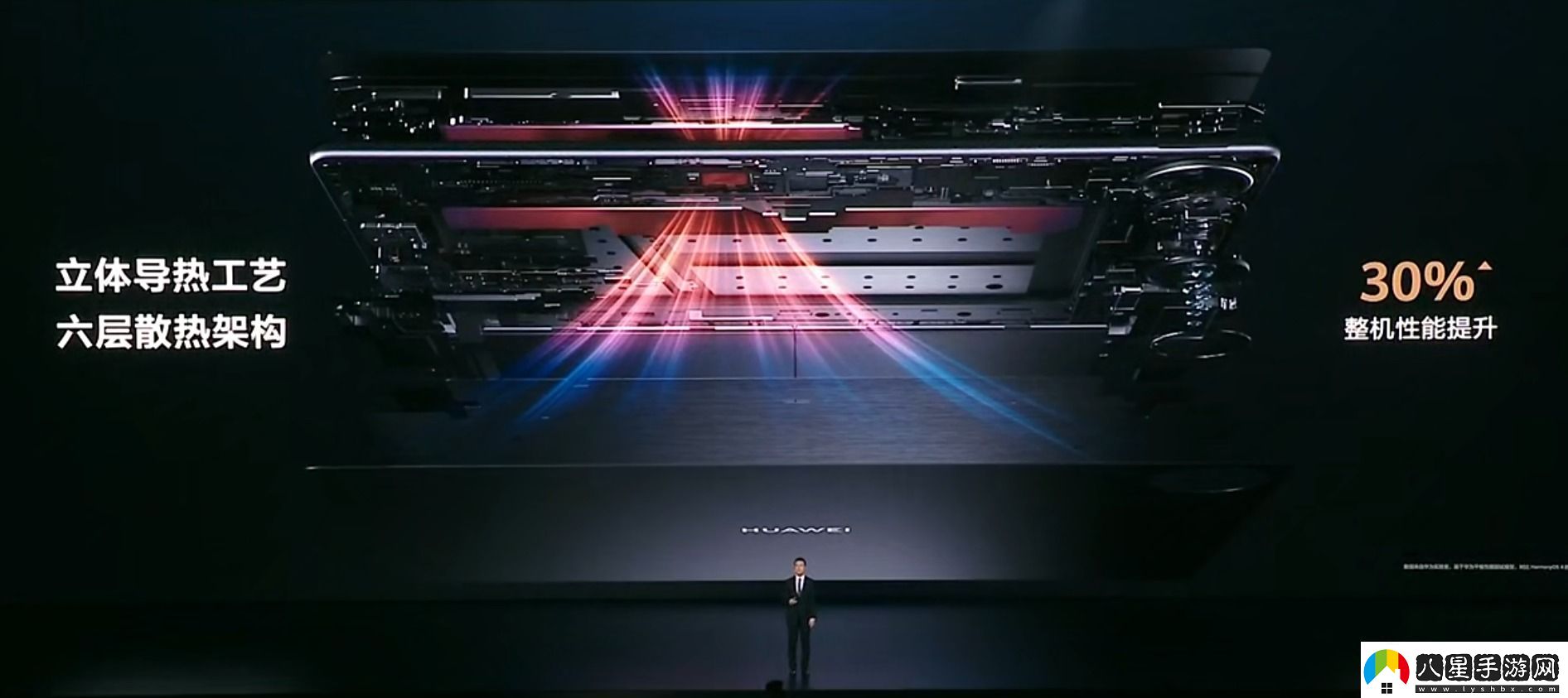 主打極致生產(chǎn)力與護(hù)眼屏幕