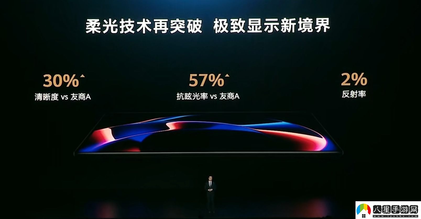 主打極致生產(chǎn)力與護(hù)眼屏幕