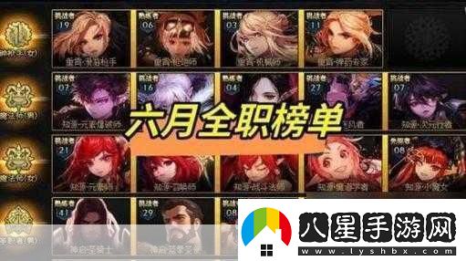 DNF起源手游2024職業(yè)強度排行大揭秘