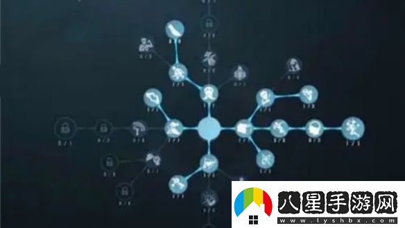 第五人格新手怎么玩