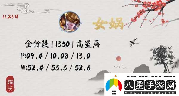 沒見到人就被秒了