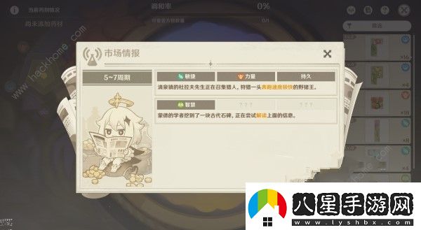 原神4.5煉藥活動(dòng)第5