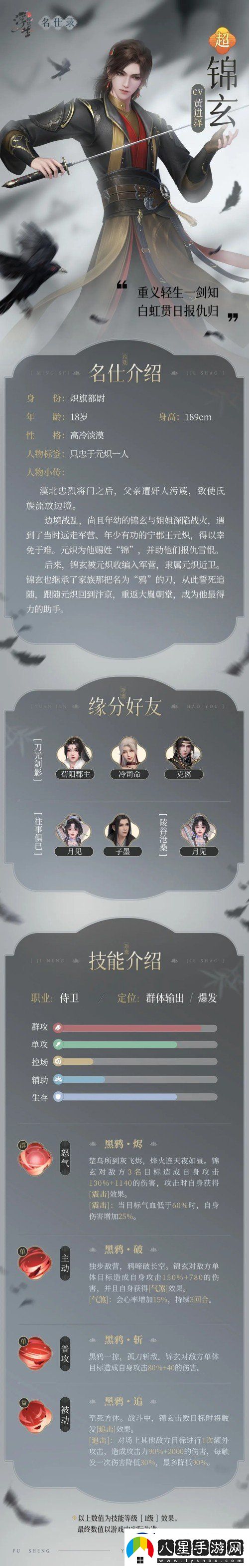 浮生憶玲瓏錦玄資料一覽