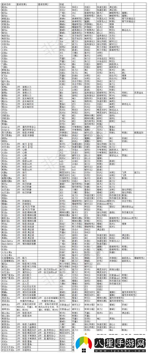 怪物獵人世界中肉塊交貨的實(shí)用指南與詳細(xì)介紹