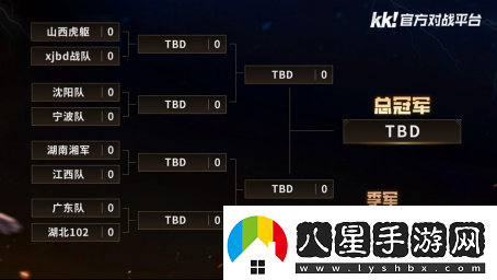 八大精英戰(zhàn)隊(duì)集結(jié)