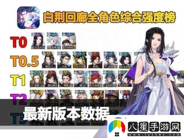 白荊回廊30抽自選角色