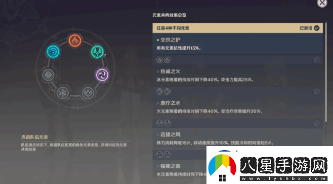 原神隊伍養(yǎng)成攻略