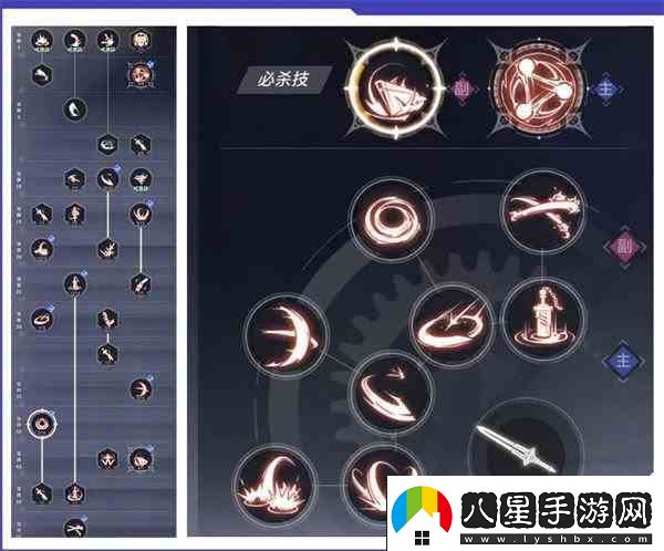 晶核coa鐮衛(wèi)技能加點介紹