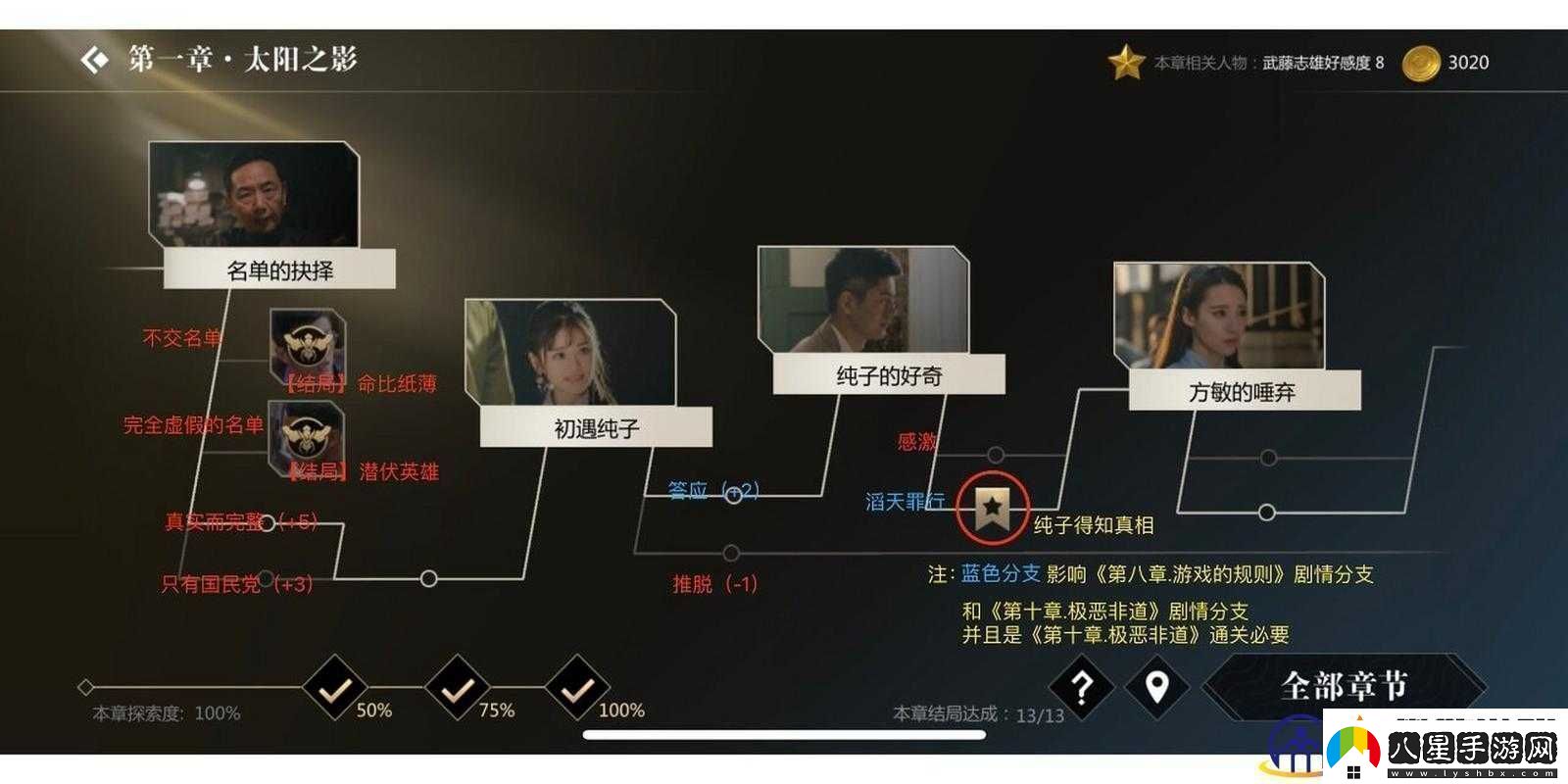 隱形守護(hù)者志雄好感度提升方法大揭秘