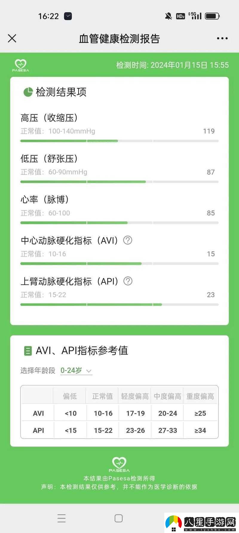 lubuntu線路檢測1檢測結(jié)果及分析資訊速遞