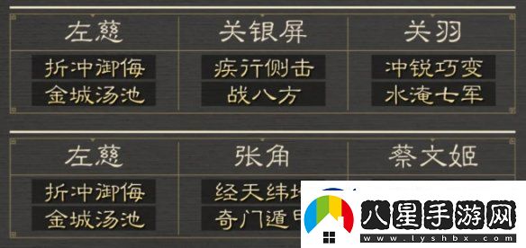 三國(guó)謀定天下八級(jí)地哪個(gè)好打