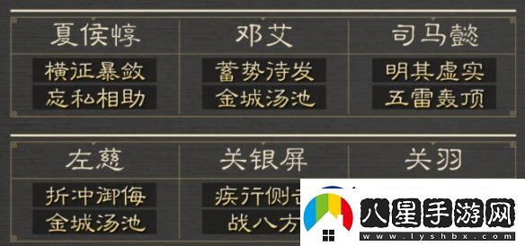 三國(guó)謀定天下八級(jí)地哪個(gè)好打