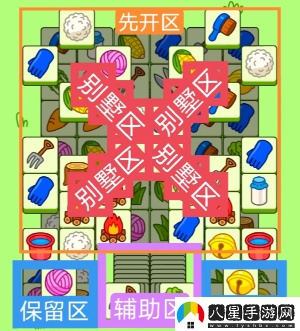 2023羊了個(gè)羊12.5關(guān)卡怎么過(guò)