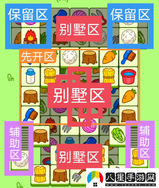 2023羊了個(gè)羊12.5關(guān)卡怎么過(guò)