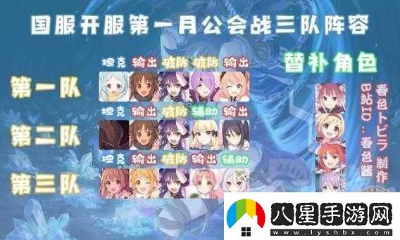 公主連結(jié)ReDive天蝎座A4自動(dòng)刀推薦攻略