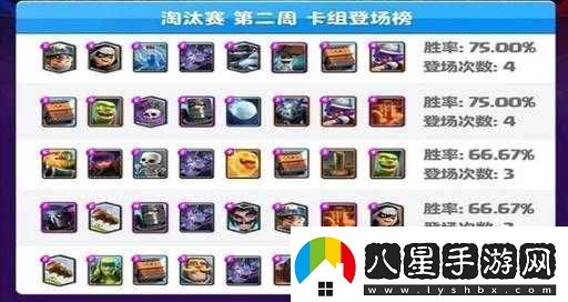 皇室戰(zhàn)爭(zhēng)沖刺A11卡組低費(fèi)速攻胖墓消耗流玩法介紹