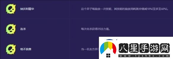 快速提升角色戰(zhàn)力