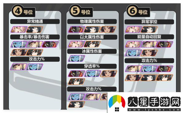 絕區(qū)零靜聽(tīng)嘉音搭配推薦分享