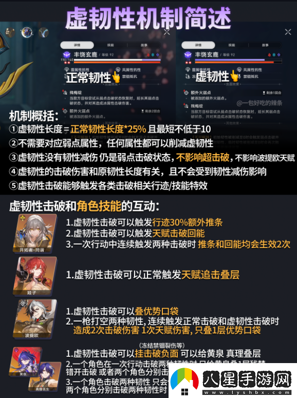 崩壞星穹鐵道虛韌性是什么虛韌性機制解析資訊速遞