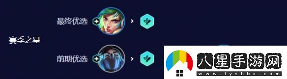 云頂之弈手游S10刀鋒銳雯陣容攻略