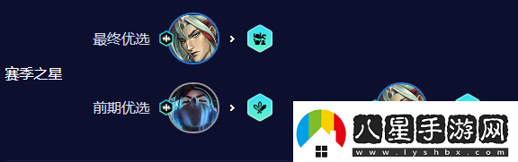 云頂之弈手游S10音刺永恩陣容攻略