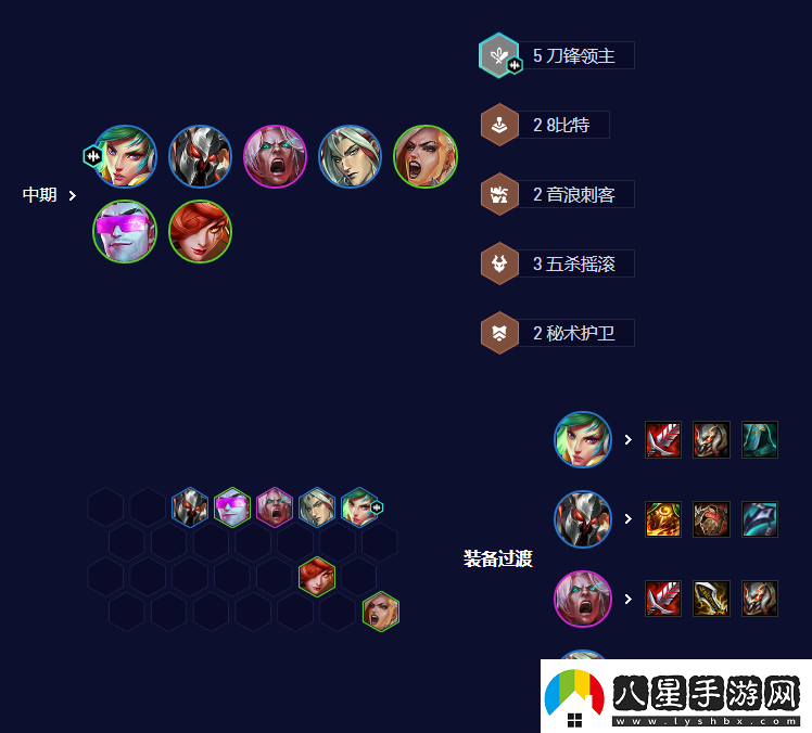 云頂之弈手游S10刀鋒銳雯陣容攻略