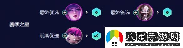 云頂之弈手游S10唱跳雙C陣容攻略