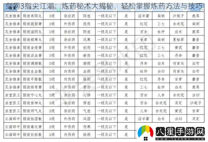 劍網(wǎng)3指尖江湖