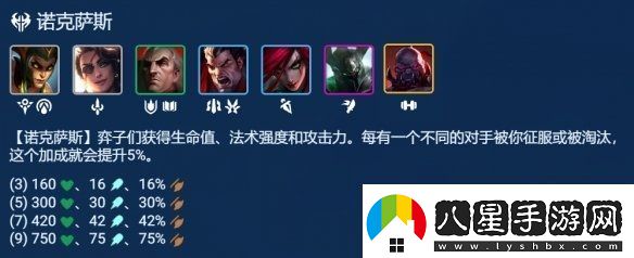 金鏟鏟之戰(zhàn)s9.5諾克轉(zhuǎn)沙皇陣容怎么搭配