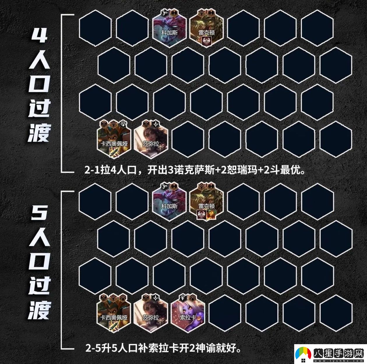 金鏟鏟之戰(zhàn)s9.5諾克轉(zhuǎn)沙皇陣容怎么搭配