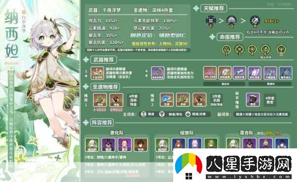 原神草神納西妲的專屬美味