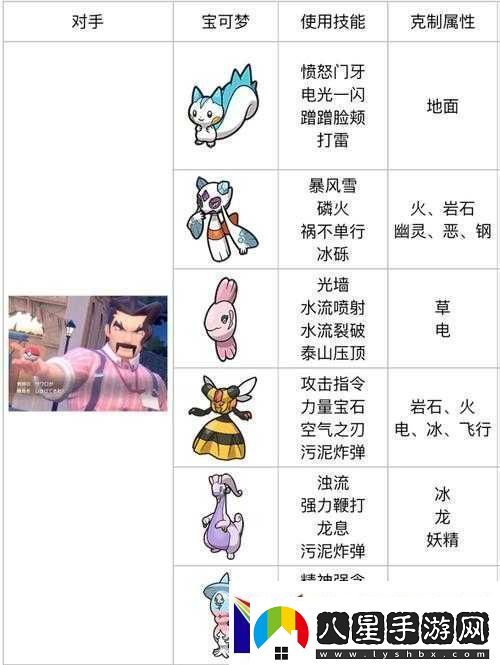 寶可夢朱紫游戲中清凈墜飾的獲取途徑與方法全面介紹