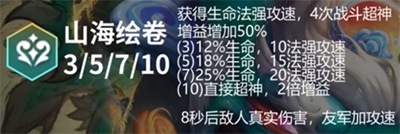 云頂之弈S11山海繪卷羈絆效果介紹