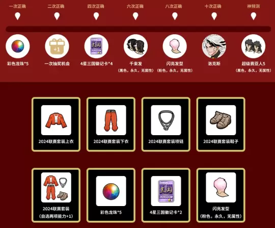 預(yù)測晉級(jí)贏大獎(jiǎng)街頭籃球FSPL總決賽日程公布