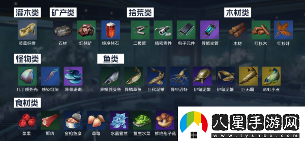 星球重啟迷霧深淵進(jìn)入方法介紹