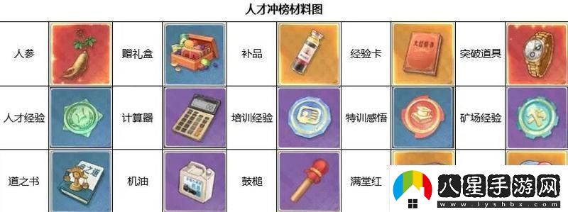 時(shí)光雜貨店高啟強(qiáng)怎么獲取